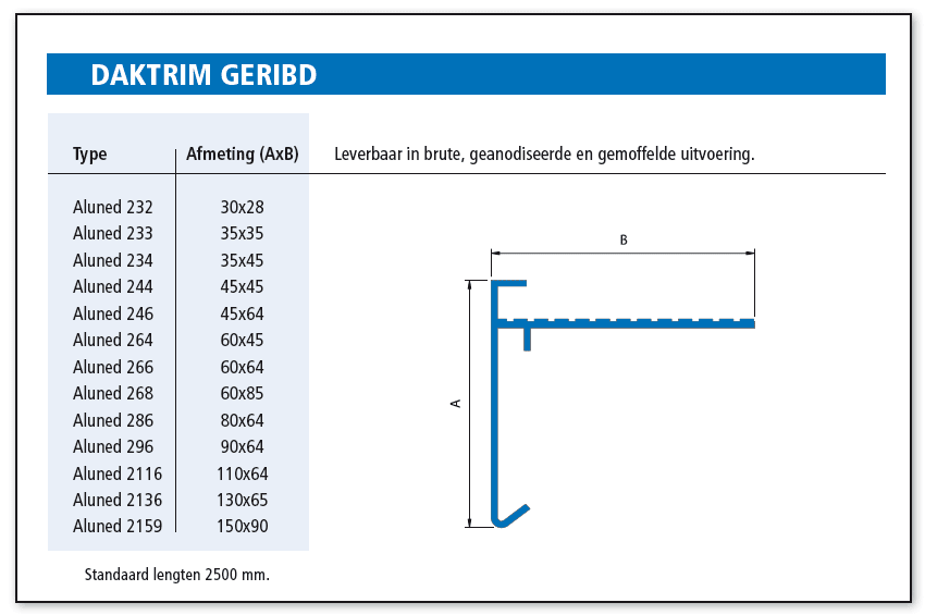 Daktrim geribd