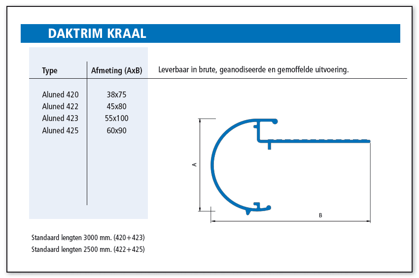 Daktrim kraal