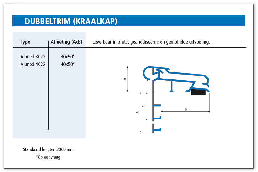 Dubbeltrim (kraalkap)