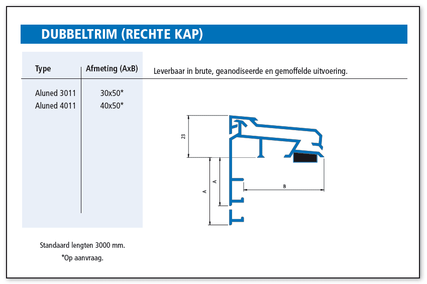 Dubbeltrim (rechte kap)