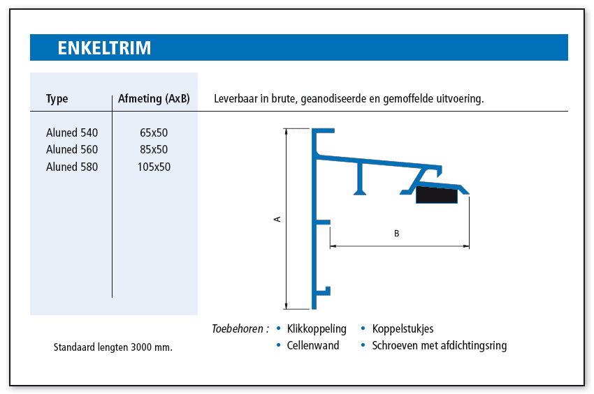 Enkeltrim