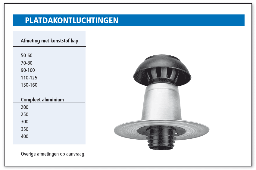 Platdakontluchtingen