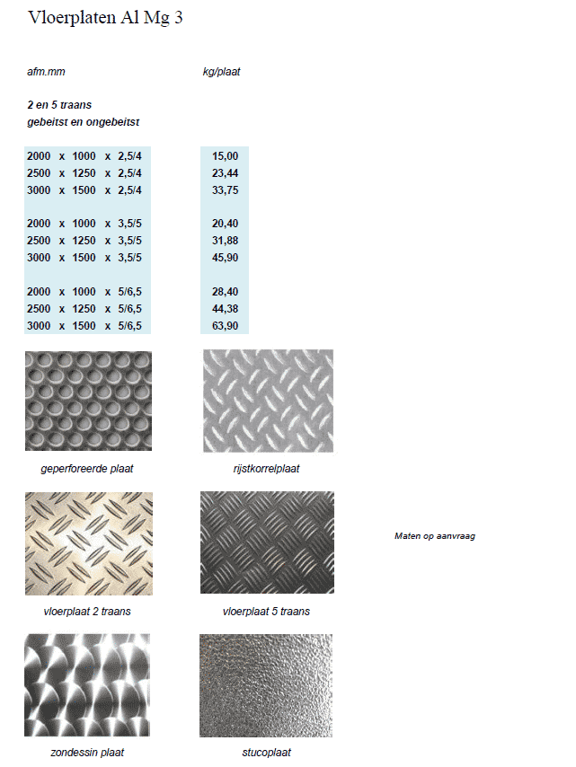 Vloerplaten Al Mg 3