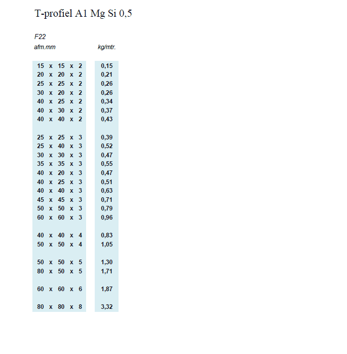 T-profiel A1 Mg Si 0,5