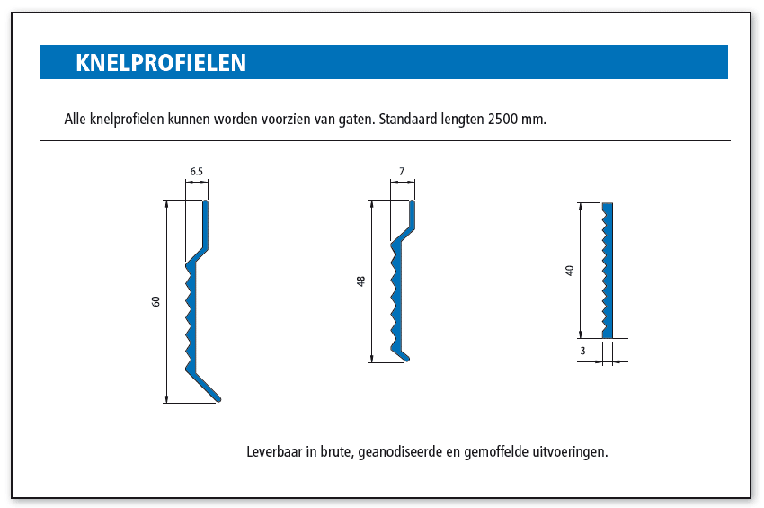 Knelprofiel