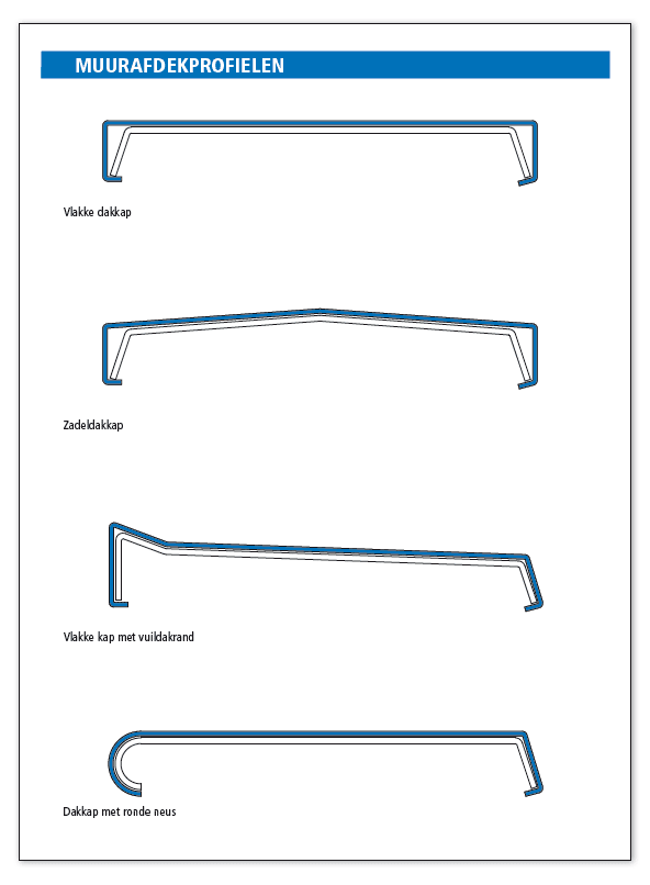 Muurafdekprofielen