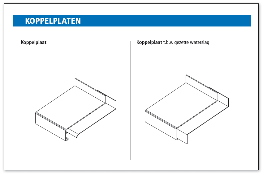 Koppelplaten