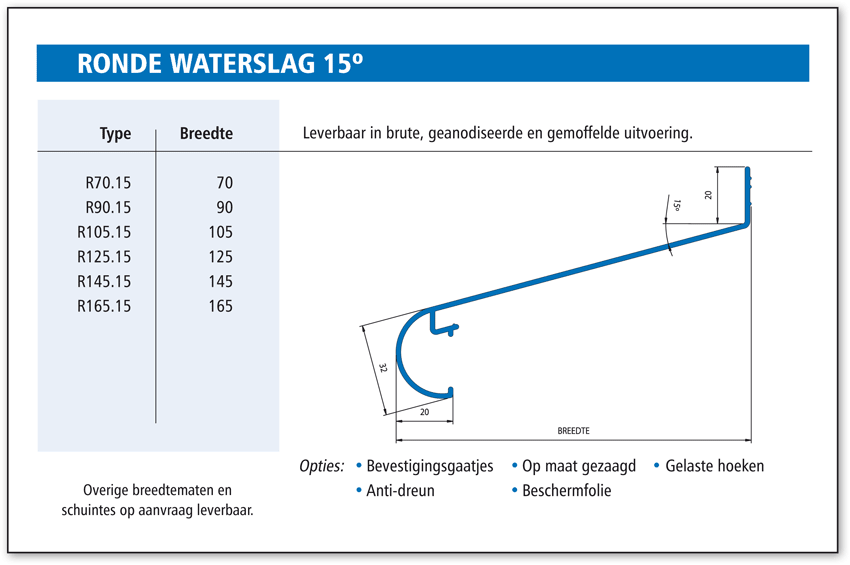 Ronde Waterslag 15 graden