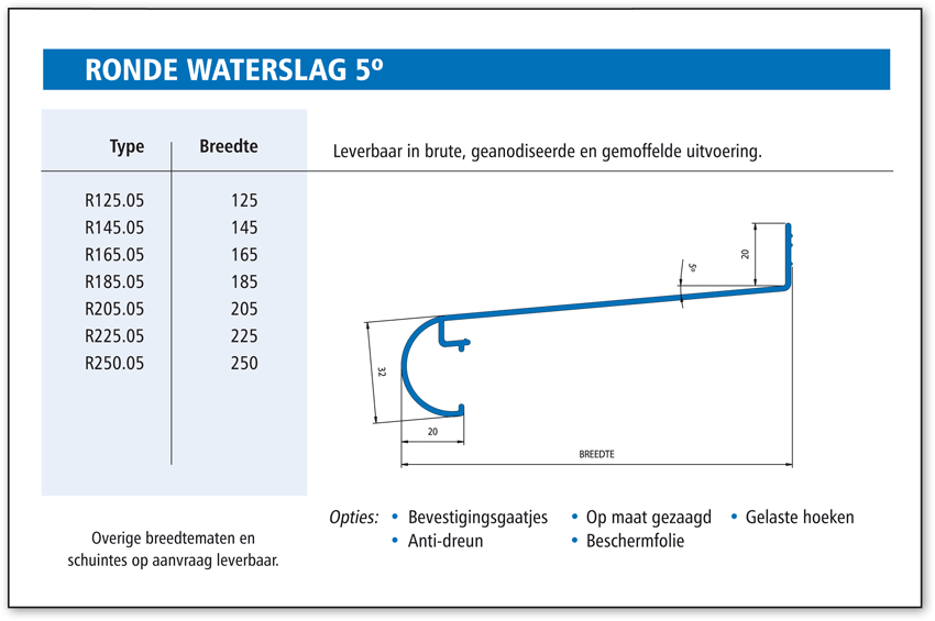 Ronde Waterslag 5 graden